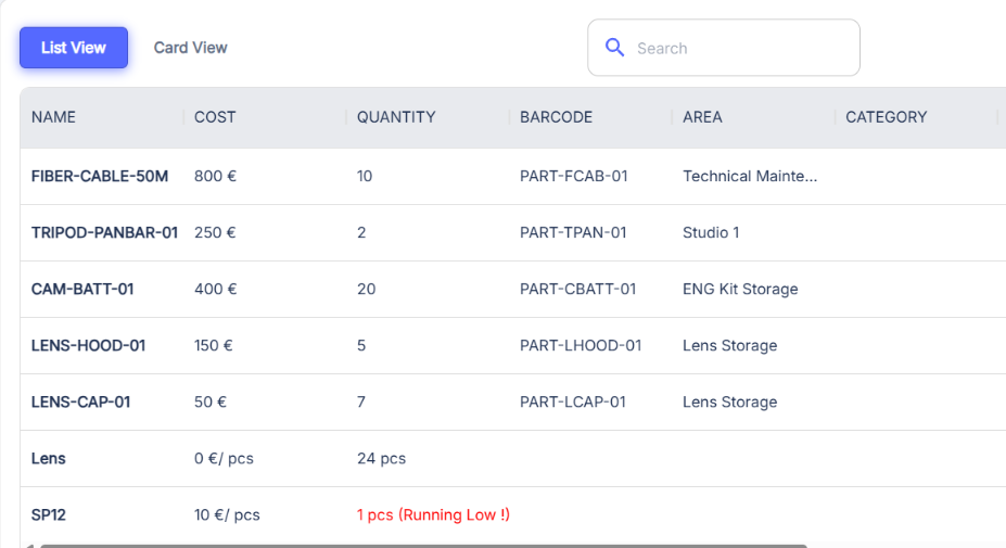 Control Spare Parts, Costs, and Availability